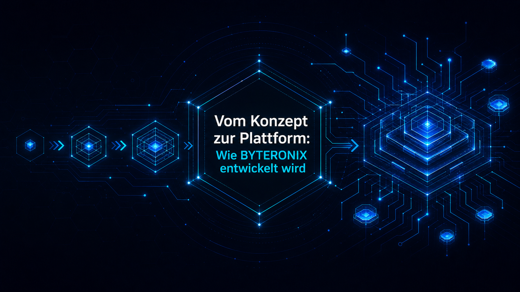 Vom Konzept zur Plattform: Wie BYTERONIX entwickelt wird
